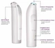 Лазерный эпилятор Beurer / Tria Precision — профессиональное удаление волос дома - изображение 3