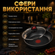 Сковорода Benson 28 см со стеклянной крышкой и трехслойным антипригарным покрытием - изображение 7