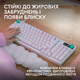 Клавіатура дротова Logitech G316 X 98 RGB USB White (920-014231) - зображення 8