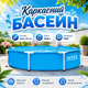 Бассейн каркасный для дома Intex для всей семьи, для отдыха на природе, детский на 1828 литров Круглый для дачи 244×51 см - изображение 1
