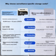 Карта памяти PHILIPS microSDXC 256GB UHS-I U3 V30 A1 + SD-адаптер (FM23TF-K) - изображение 5