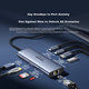 Док-станция Sanze Type-C с HDMI-адаптером, поддержкой расширения 4K60Hz, зеркальным отображением экрана, гигабитным Ethernet, устройством чтения SD-карт и USB 3.0 для MacBook, ноутбука и iPad, многопортовая (DKK9) - изображение 2