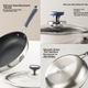 Сковорода ASD з антипригарним покриттям True Titanium Coating Free Skillet 26 см, сковорода для сніданку зі стейком, яйцем Z3 - изображение 2
