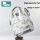 Рюкзак Kidsneed Mommy Bag, нова модна багатофункціональна водонепроникна сумка для мами, сумка для вагітних, 23,8 л - изображение 6