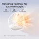 Молокоотсос Eufy Wearable Heated E20 (T6060) [167006] - изображение 5
