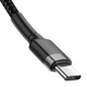 Кабель Baseus Cafule USB-C to USB-C 2m Black/Grey (CATKLF-HG1) - изображение 5