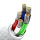 Кабель Baseus Glimmer Series Fast Charge USB-C to Lightning 1m White (CADH000002) - зображення 5