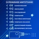 Гірлянда штора світлодіодна 120 LED 3х0,9 м 8 режимів синій для святкового оформлення GarlandoPro - зображення 6