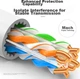 Кабель сетевой WANJEED Cat 6a UTP 100 м White - изображение 6