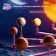 Проектор игрушечный планет Солнечной системы для детей 3-8 лет, развивающий, подарочный - изображение 4