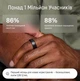 Смарт-кільце Oura Ring 4 Stealth Size 9 (JZ90-54218-09) - изображение 8