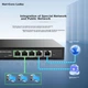 Маршрутизатор Netcore NBR100 / 5xGE - изображение 2