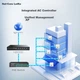 Маршрутизатор Netcore NBR100 / 5xGE - изображение 4