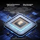 Маршрутизатор ZTE AX3000 / WI-FI 6 - изображение 3