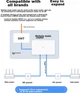 Маршрутизатор ZTE Xingyun Qingtian / 1 Гбит/с - изображение 4