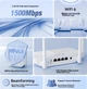 Маршрутизатор U-SPEED / AX1500 / Wi-Fi 6 / 1.5 Гбит/с - изображение 3