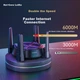 Маршрутизатор Netcore N60PRO / AX6000 / WI-FI 6 / 5 ГГЦ - изображение 5