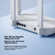 Маршрутизатор ZTE / AX1500 / Wi-Fi 6 - изображение 4
