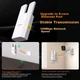Ретранслятор WI-FI Tenda A10 / N300 / 100 Мбит/с / 2.4 ГГц - изображение 5
