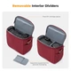 Сумка через плечо для фотоаппарата K&F Concept Camera Sling Bag 5L Urban Wander 05 (красная) (KF13.179V9) - изображение 6
