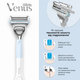 Сменные кассеты Gillette Venus Intimate 8 шт - изображение 4
