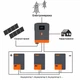 Акумулятор PowMr 48V (51.2V) 200Ah POW-LIO48200-16S (LiFePO4, BMS) 10.24 кВт·год - зображення 8