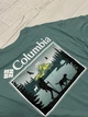 Чоловіча футболка Columbia спортивна літня в зал на кожен день з принтом бавовна бірюзовий XL - зображення 4