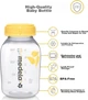 Пляшечки Medela для зберігання грудного молока 150 мл 4 шт - зображення 4