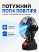 Вентилятор настольный аккумуляторный Megatop 8" 21V с двумя АКБ и функцией Powerbank - изображение 4
