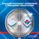 Капсулы для мытья посуды в посудомоечных машинах Finish Ultimate Plus 90 шт (5908252018444) - изображение 4