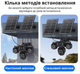 Автономная 4G камера Sectec K-325-AOV-5L-4G с сим-картой, постоянной записью и солнечной панелью черная - изображение 4
