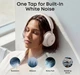 Навушники Anker SoundCore Space 2 White (D1402G21) - зображення 5