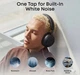 Навушники Anker SoundCore Space 2 Black (D1402G11) - зображення 10