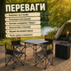 Туристический комплект для пикника - изображение 2