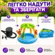 Надувной детский бассейн Intex 58417NP «Тропический остров» с навесом, надувным дном и игрушками, 120×86 см, 1-3 года - изображение 6