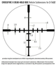 Оптичний приціл Vortex Crossfire II 2-7 x 32 (BDC) (926046) - зображення 7