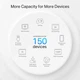 Система WiFi-Mesh TP-LINK Deco PX50 AX3000, 3xGE LAN/WAN, 3 модуля, Powerline G1500. - изображение 7
