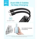 Батарея универсальная Anker 20000mAh 45W Built-In Dual USB-C Cables Black (A1681H12) - изображение 2