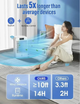 Портативный мини кондиционер F22 Air Cooler 4 скорости Белый - изображение 3