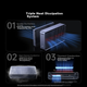 Зовнішній корпус для жорсткого диска UGREEN USB4 M.2 NVMe, сумісний з Thunderbolt 3/4, швидкість до 40 Гбіт/с, підходить для зовнішніх SSD-накопичувачів Apple Mac Mini та ноутбуків - зображення 3