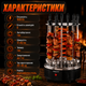 Электрошашлычница Sokany SK-6113 - изображение 5