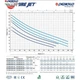 Поверхностный насос Pedrollo Future Jetm 2CX 750 Вт H 50 м Q 125 л/мин центробежный (46FJ102CA1) - изображение 5