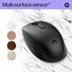 Комплект HP 650 Wireless UA Black (4R013AA) - зображення 6