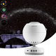 Проектор зоряного неба Pococo Galaxy Projector - изображение 5