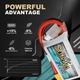 Аккумулятор LiPo Gens ace Soaring 2200 мАч 7, 4 В 2S1P 20C (XT60) для радиоуправляемых моделей самолетов и вертолетов - Б/У - изображение 4