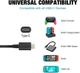 Блок живлення (зарядний пристрій) YCCTEAM для Nintendo Switch / Switch Lite, мережевий адаптер USB-C (Type-C) 5V-3A / - Б/В - зображення 4