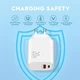 Сетевое зарядное устройство Luosike 20W Fast Charger, быстрая зарядка PD + QC, Type-C и USB-A - Б/У - изображение 4