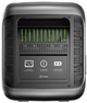 Зарядна станція ALLPOWERS R1500 Lite (1600 Вт, 1056 Вт·год, LiFePO4) - изображение 3
