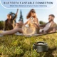 Bluetooth-динамик Dbasnе - изображение 4