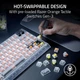 Клавіатура механічна Razer BlackWidow V4 75% RGB 83key Mechanical Tactile Switch GEN-3, USB-A, EN, Phantom White Ed. (RZ03-05003500-R3M1) - зображення 9